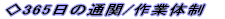 @365??/?? 