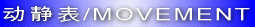 動静表/MOVEMENT