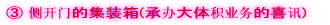 ③ 侧开门的集装箱(承办大体积业务的喜讯)